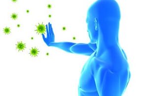 οδούς μετάδοσης του ιού των ανθρώπινων θηλωμάτων